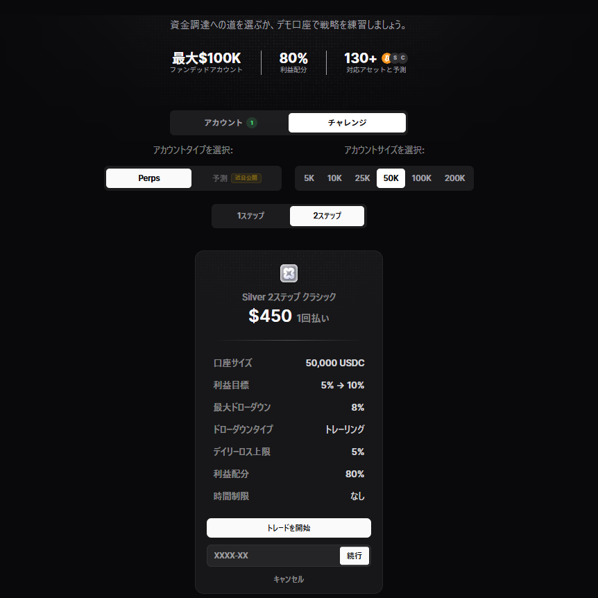 Proprの2-Step料金プラン画面（$50,000口座）